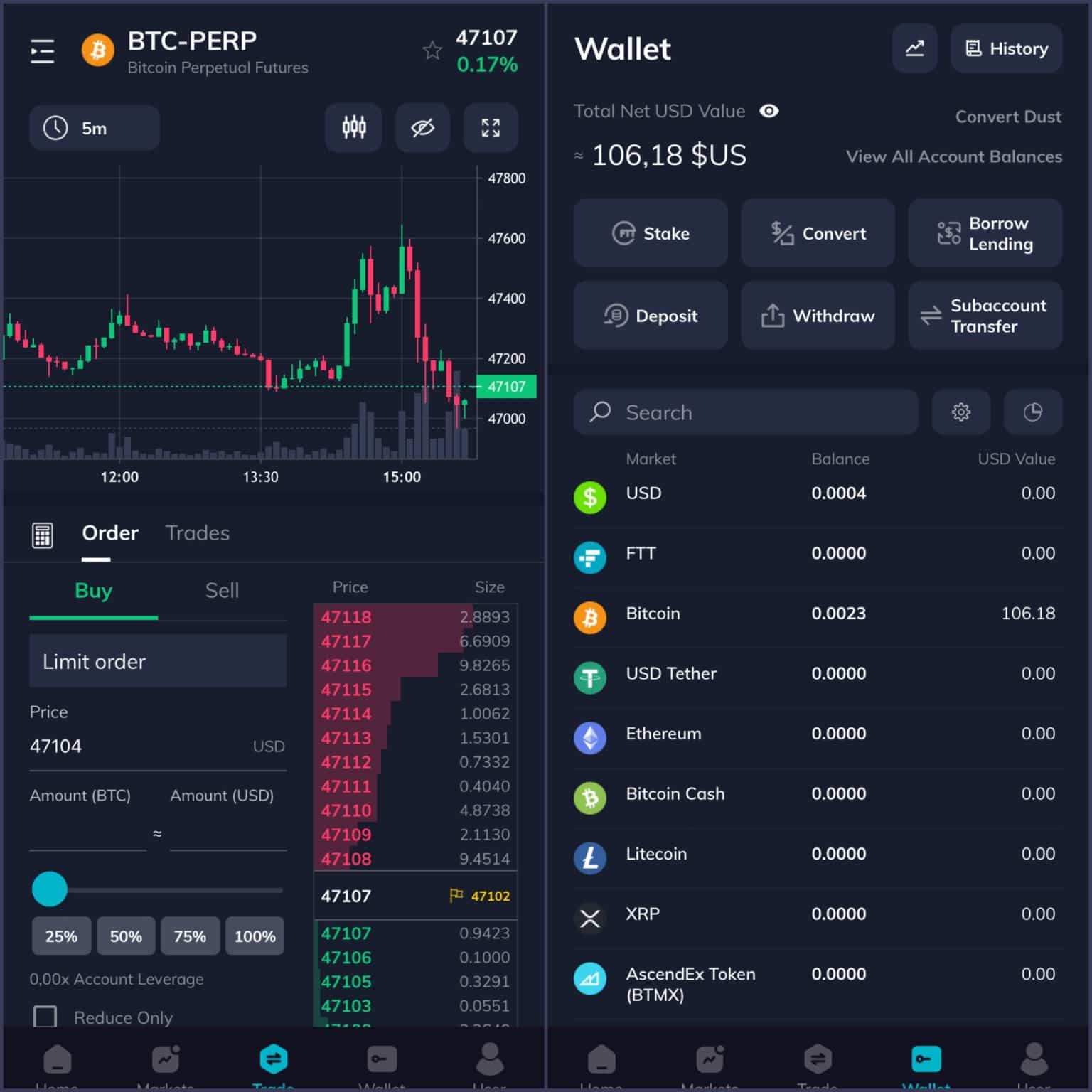 Difference Between FTX And FTX Pro Apps 10Differences